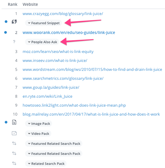 keyword-page-serp-features.png
